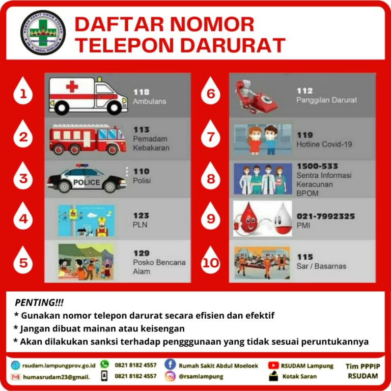 Daftar Nomor Telepon Penting Koto Gunung